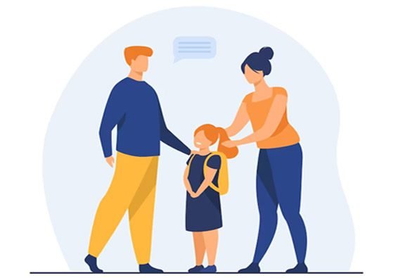 Rich information about current levels of functioning of the child.